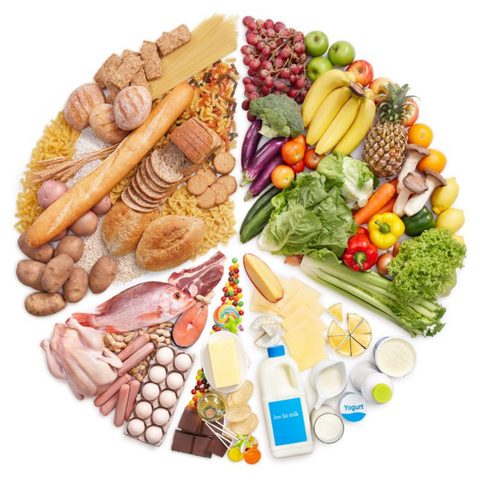Wholesome food, wholesome living – Nutri Intact