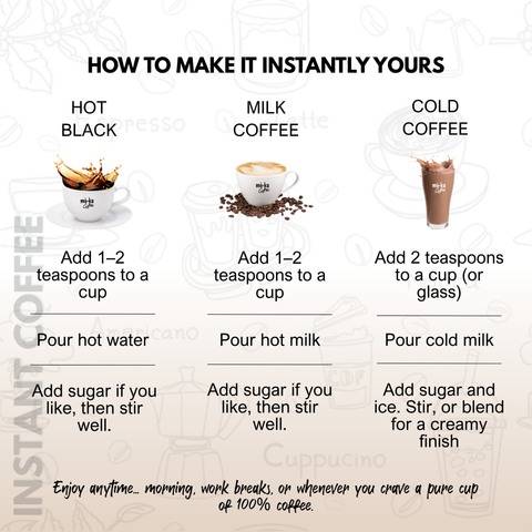 Instant Coffee | Slow-Roasted Arabica | 100% Pure Coffee, No Chicory | Resealable 100g Pack